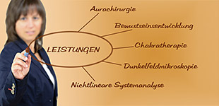 Therapien von Sandra Oettel - Energiemedizin &amp; 
Mikroskopie